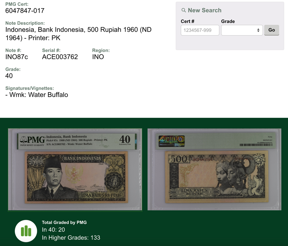 Vintage Paper Money 1960 500 Rupiah Soekarno Note Gift for Dad — close-up detail