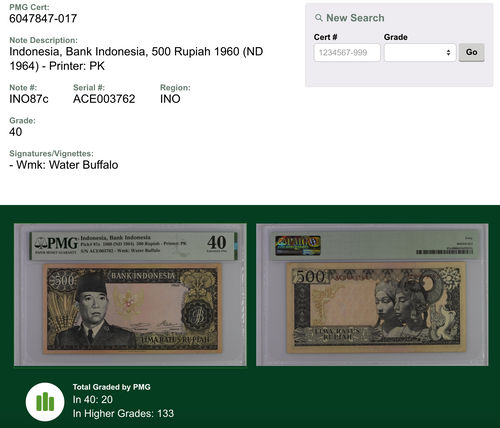 Vintage Paper Money 1960 500 Rupiah Soekarno Note Gift for Dad — close-up detail