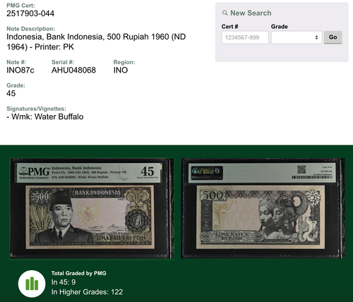 Indonesia 500 Rupiah 1960 Soekarno Banknote PMG 45 — close-up detail