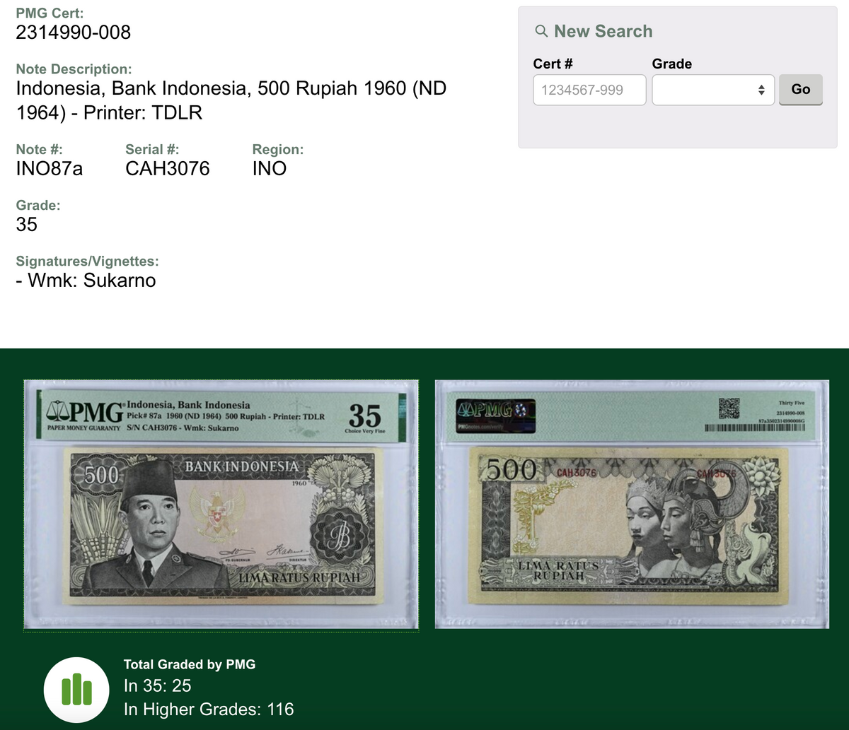 Scarce Vintage Currency 1960 Soekarno 500 Rupiah Watermark Soekarno — close-up detail