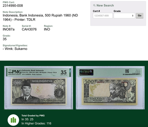 Scarce Vintage Currency 1960 Soekarno 500 Rupiah Watermark Soekarno — close-up detail