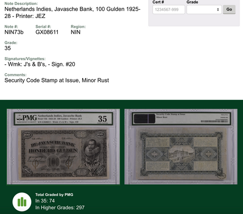 Scarce Antique Paper Money 1928 100 Gulden Coen Note Gift for Collector — close-up detail