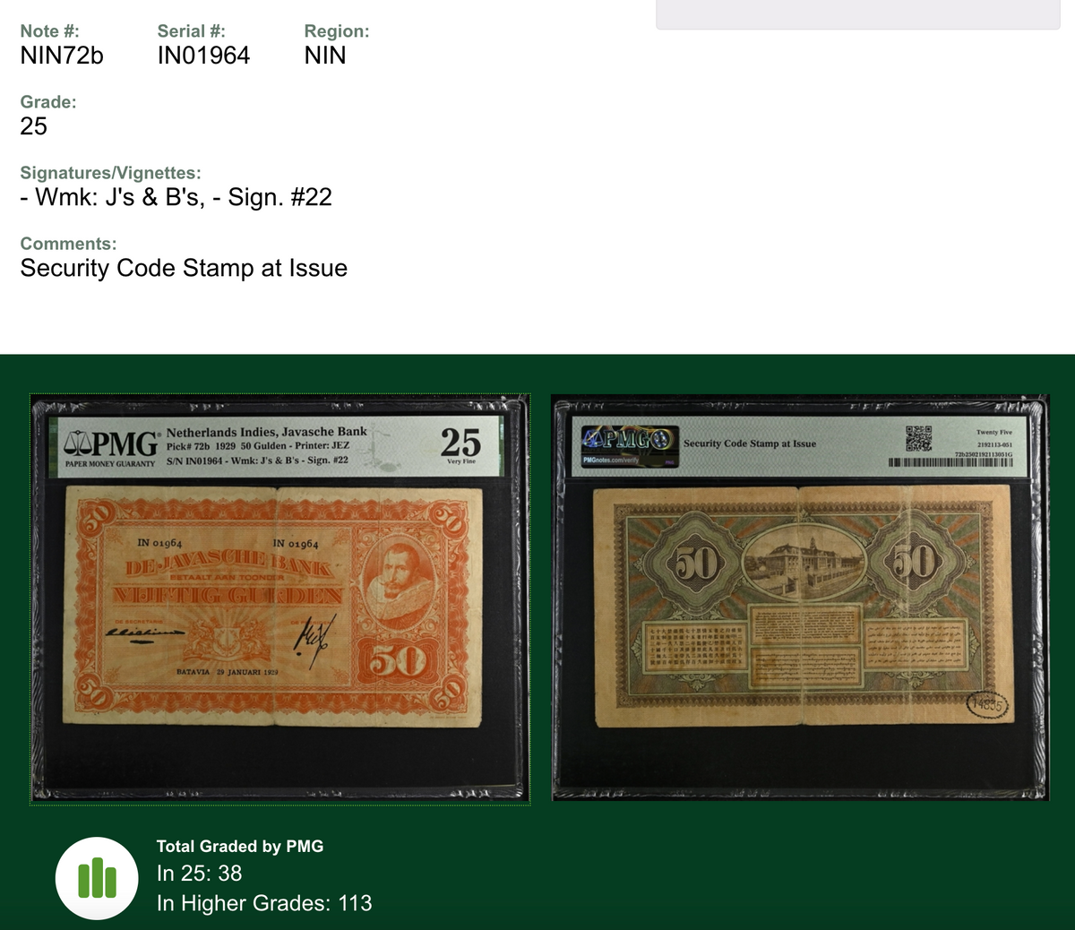 Rare Vintage Paper Money 1929 50 Gulden Coen Note PMG 25 Gift for Dad — close-up detail