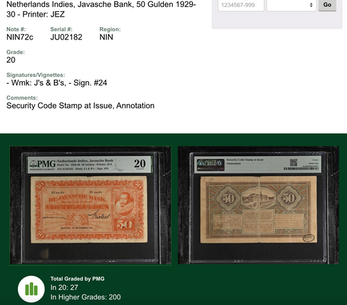 Scarce Antique Currency 1929 Coen 50 Gulden PMG 20 Certified — close-up detail