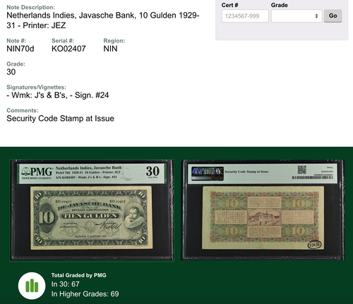 Rare Vintage Paper Money 1930 Coen 10 Gulden PMG 30 Certified — close-up detail