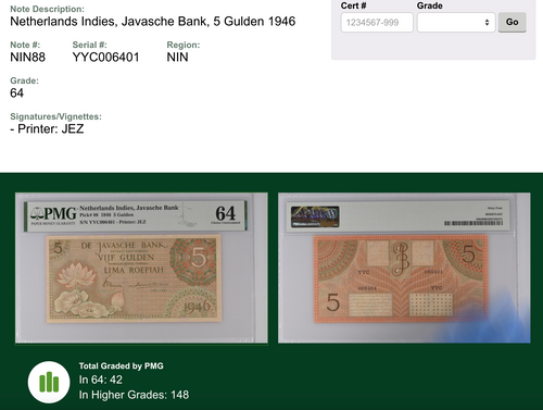 1946 Indonesia 5 Gulden Federal Series PMG 64 UNC Condition Banknote